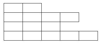 Non Rectangular Array